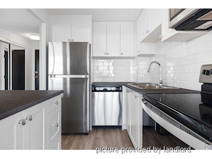 Bachelor apartment for rent in Ottawa