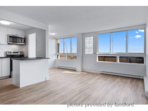 Bachelor apartment for rent in Ottawa