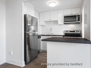 Bachelor apartment for rent in Ottawa