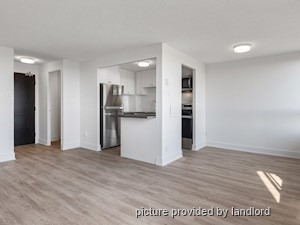 Bachelor apartment for rent in Ottawa