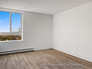 Bachelor apartment for rent in Ottawa