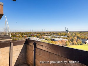 Bachelor apartment for rent in Ottawa