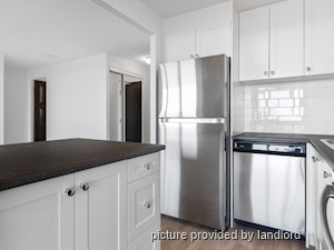 1 Bedroom apartment for rent in Ottawa