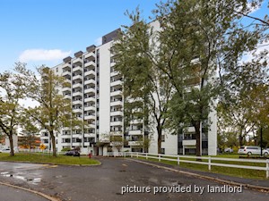 1 Bedroom apartment for rent in Ottawa