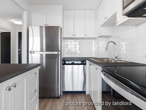 1 Bedroom apartment for rent in Ottawa