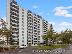 1 Bedroom apartment for rent in Ottawa