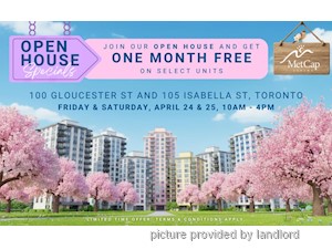 Bachelor apartment for rent in Toronto