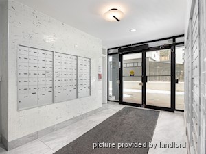 Bachelor apartment for rent in Toronto