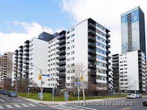 Bachelor apartment for rent in Toronto