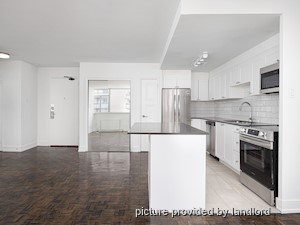 Bachelor apartment for rent in Toronto
