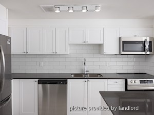 Bachelor apartment for rent in Toronto