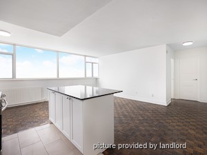 Bachelor apartment for rent in Toronto