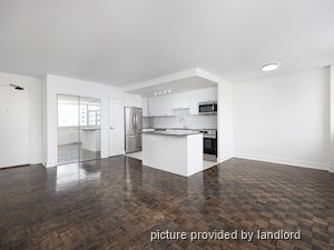 Bachelor apartment for rent in Toronto