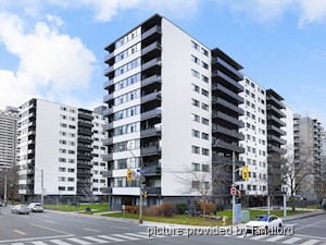 1 Bedroom apartment for rent in Toronto