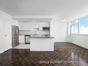 1 Bedroom apartment for rent in Toronto