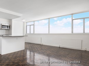 1 Bedroom apartment for rent in Toronto