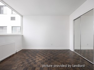1 Bedroom apartment for rent in Toronto