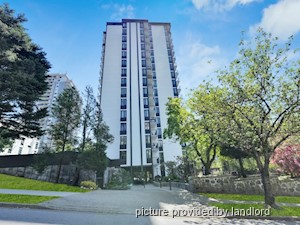 Bachelor apartment for rent in Vancouver