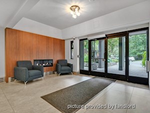 Bachelor apartment for rent in Vancouver