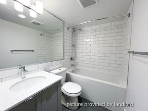 Bachelor apartment for rent in Vancouver