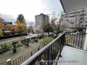 Bachelor apartment for rent in Vancouver