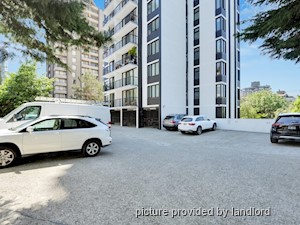 Bachelor apartment for rent in Vancouver