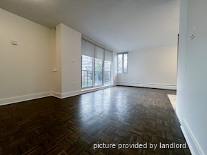 1 Bedroom apartment for rent in Vancouver