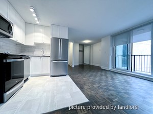 1 Bedroom apartment for rent in Vancouver