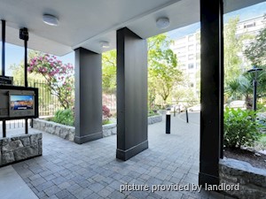 1 Bedroom apartment for rent in Vancouver