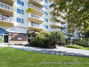 2 Bedroom apartment for rent in North Vancouver