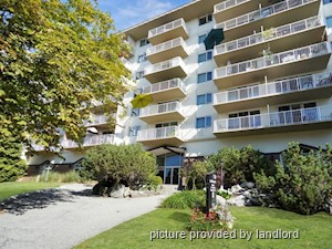 2 Bedroom apartment for rent in North Vancouver