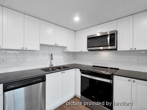 2 Bedroom apartment for rent in North Vancouver