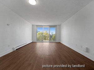 2 Bedroom apartment for rent in North Vancouver