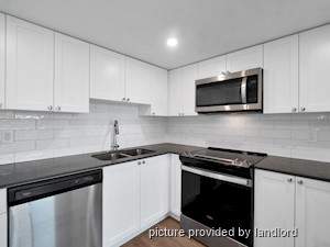 2 Bedroom apartment for rent in North Vancouver