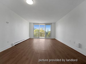 2 Bedroom apartment for rent in North Vancouver