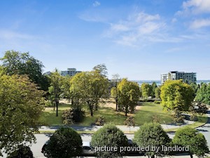 2 Bedroom apartment for rent in North Vancouver