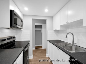 1 Bedroom apartment for rent in Coquitlam