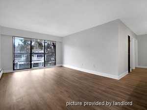 1 Bedroom apartment for rent in Coquitlam