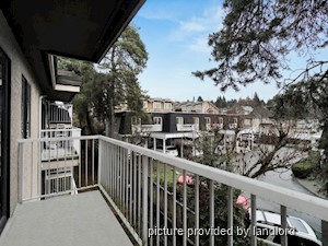 1 Bedroom apartment for rent in Coquitlam