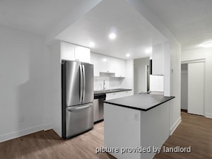 1 Bedroom apartment for rent in Coquitlam