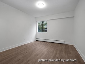 1 Bedroom apartment for rent in Coquitlam