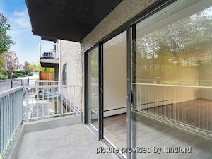 1 Bedroom apartment for rent in Coquitlam