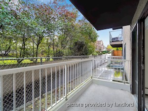 1 Bedroom apartment for rent in Coquitlam