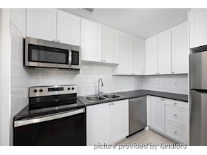 2 Bedroom apartment for rent in Welland