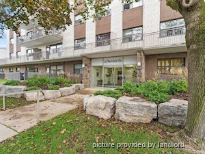 1 Bedroom apartment for rent in Welland