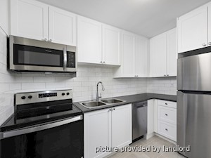 1 Bedroom apartment for rent in Welland