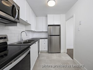 1 Bedroom apartment for rent in Welland