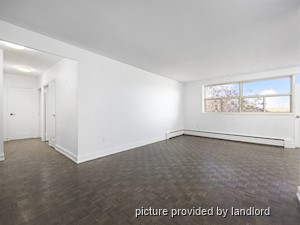 1 Bedroom apartment for rent in Welland