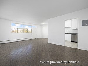 1 Bedroom apartment for rent in Welland