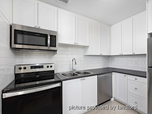 1 Bedroom apartment for rent in Welland
